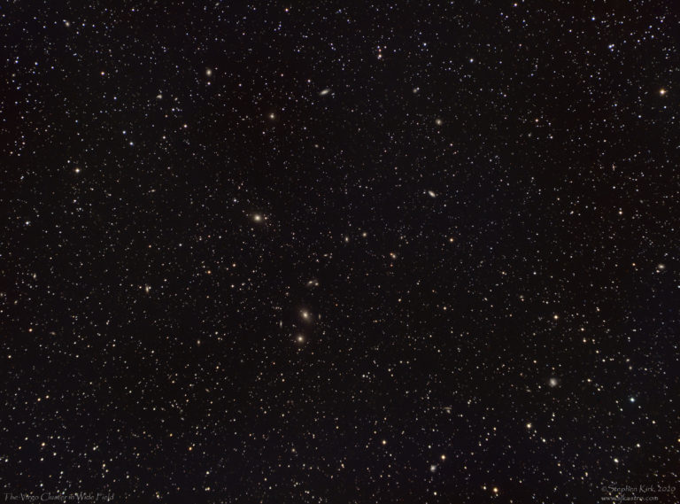 Virgo Cluster in Wide Field Setting Virgo in Widefield