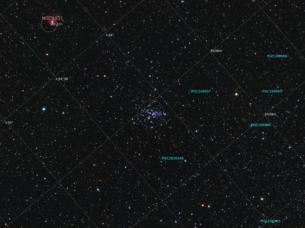 M36 Annotated