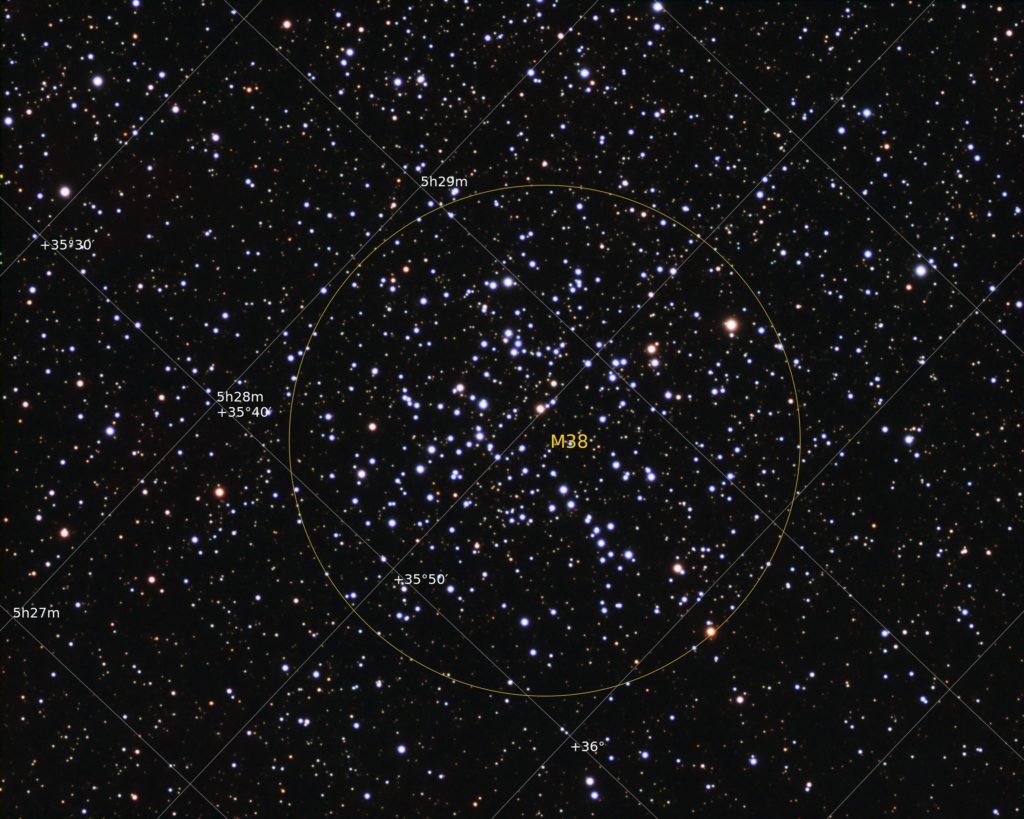 M38 Annotated