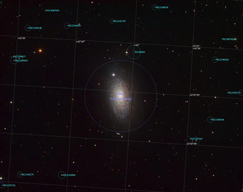 M63 Annotated