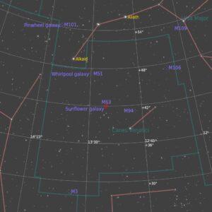 M63 FindingChart